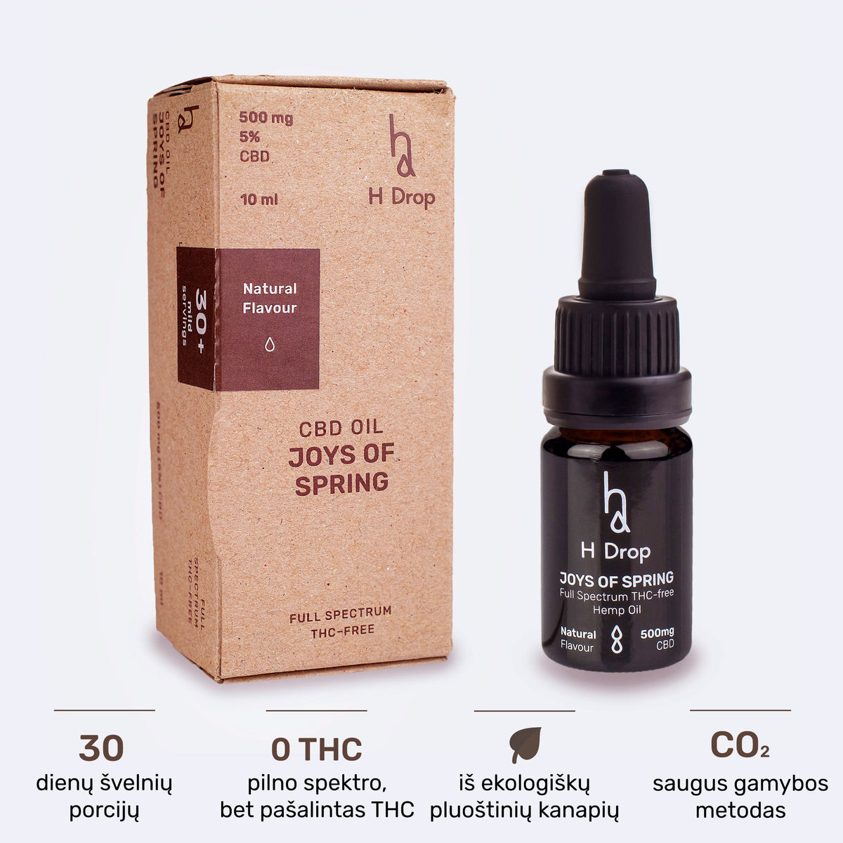CBD, CBN, CBD – kas tai per kanabinoidai ir kuo jie naudingi? – H